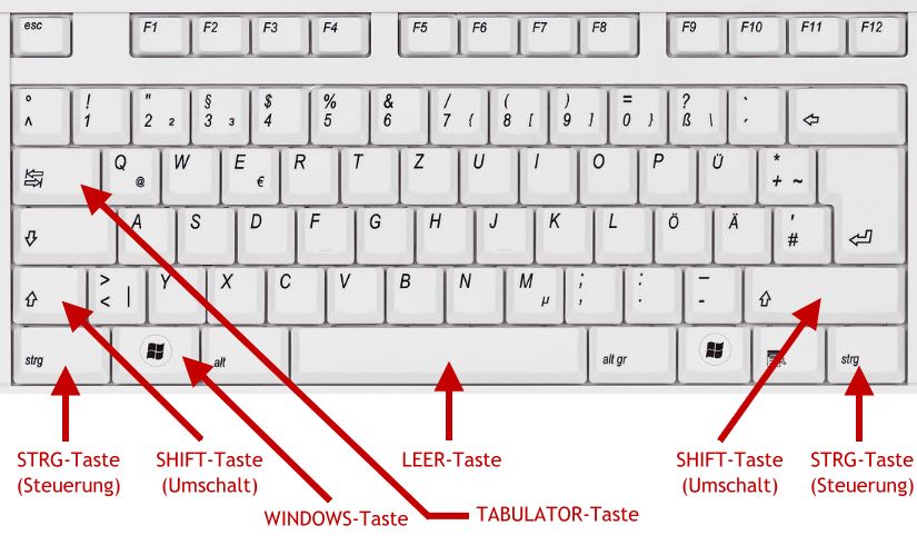 Windows Tastatur